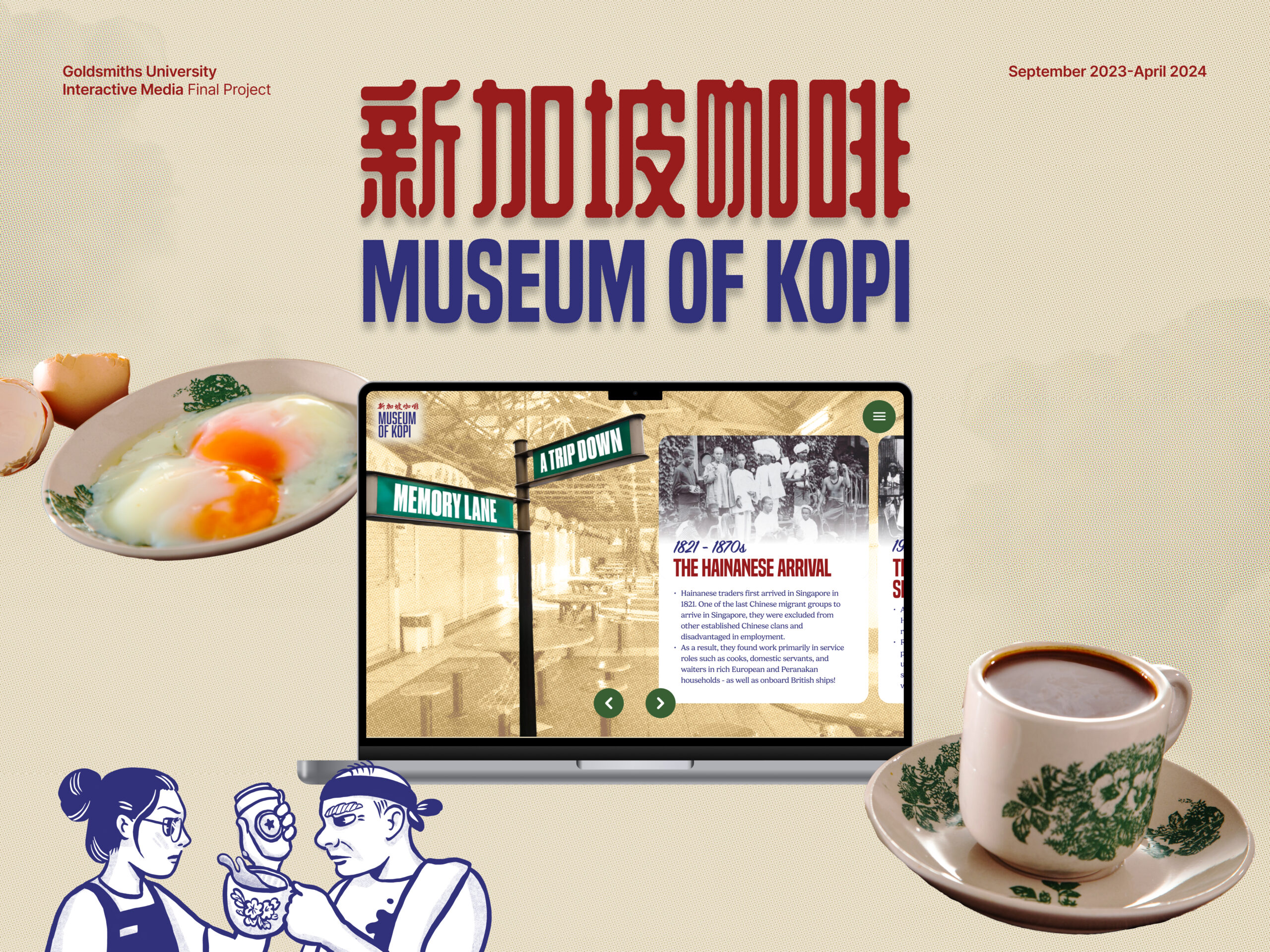 Museum of Kopi